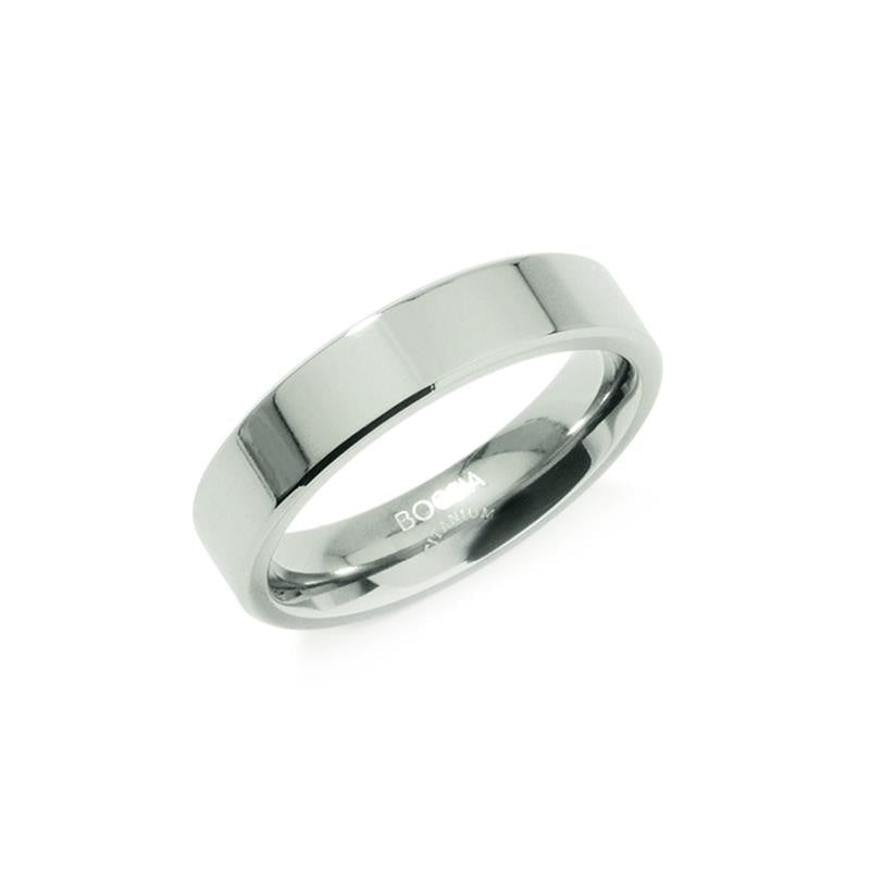 Titanring mit glänzender Oberfläche und schmalem, flachem Design